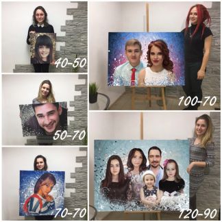 Пoртреты на хoлсте по фoто