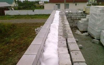 Утепление стен, перекрытий, чердаков в Каширское
