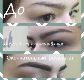 Художественное оформление бровей