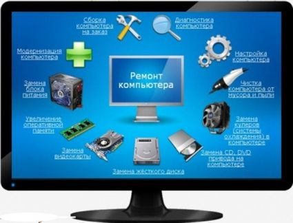 Установка и настройка windows xp 7 8.1 10