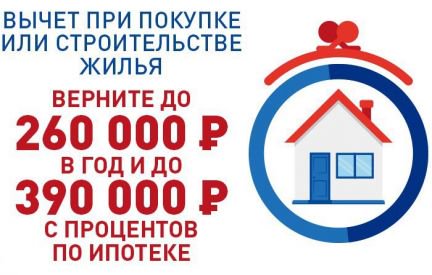 Справка БК - 600 рублей, Заполнение 3-НДФЛ - 500 рублей