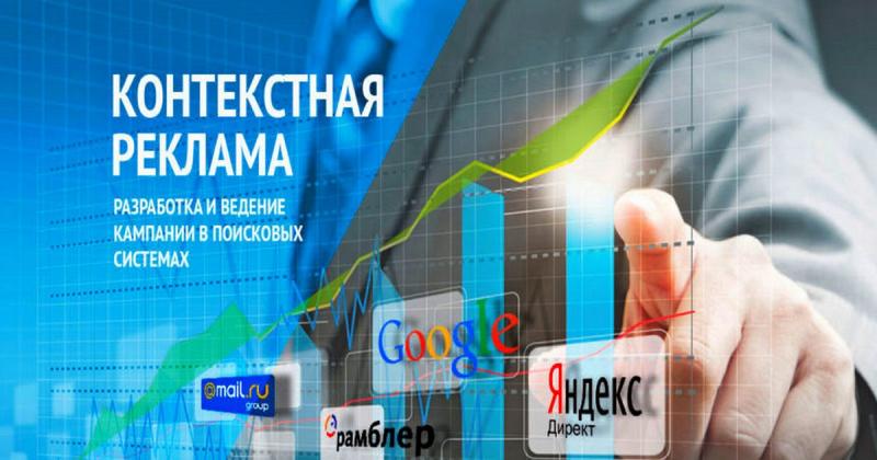 Настройка Яндекс Директ