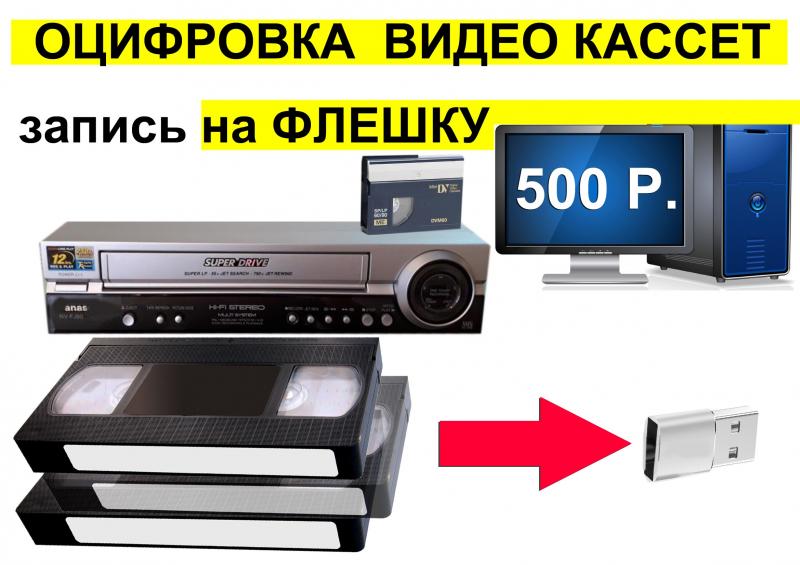 Оцифровка видеокассет