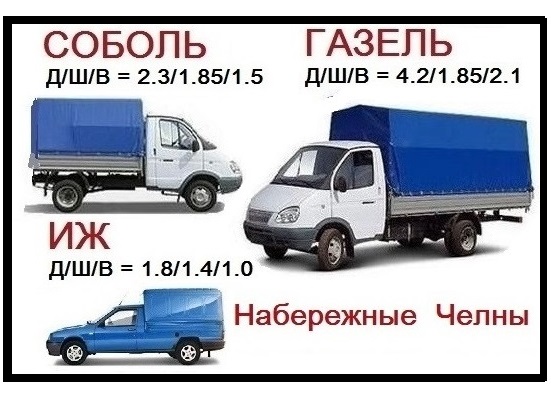 Перевозки грузов Газель, Каблук город, межгород