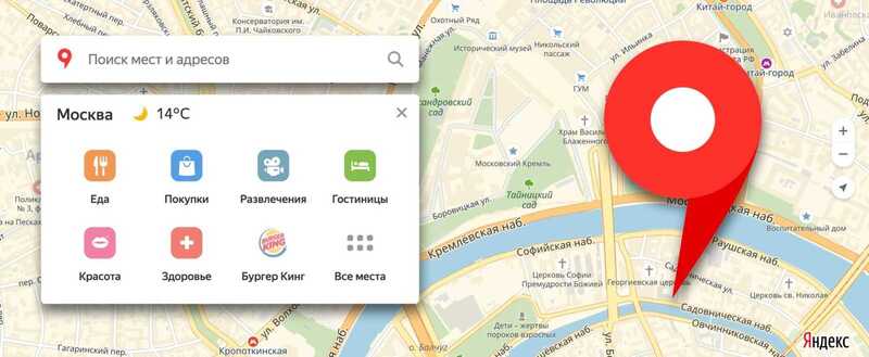 Продвижение через Яндекс Карты Продвижение через Яндекс Карты