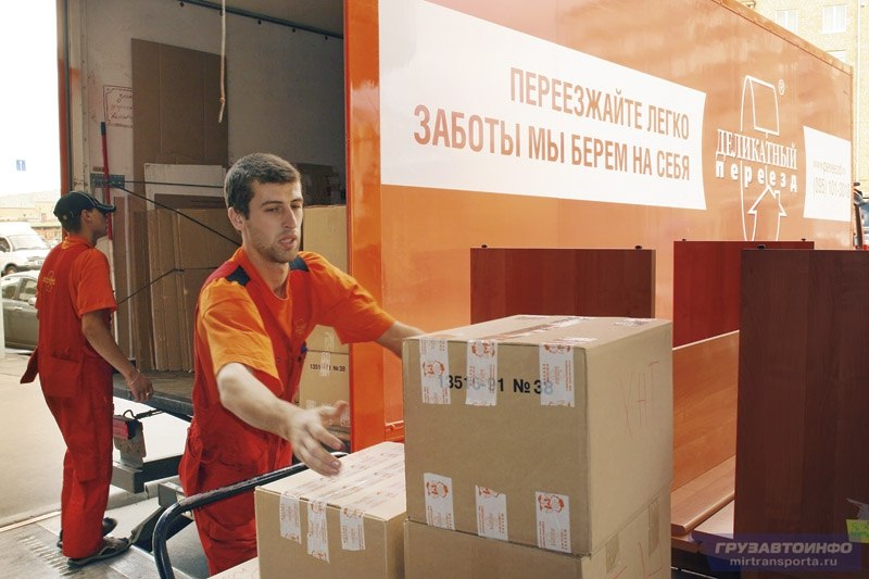 Грузчики Переезды Грузоперевозки