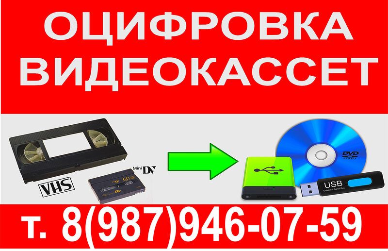 Свадебная Видеосъёмка Свадебная Видеосъёмка