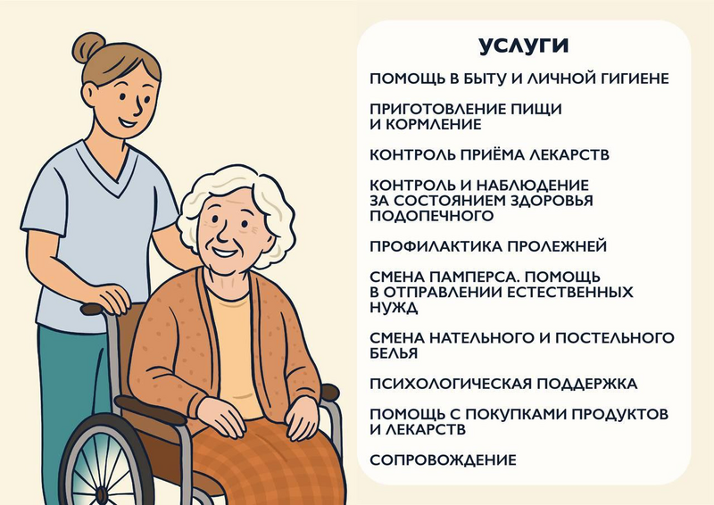 Забота+ патронажная служба, уход за пожилыми, сиделки Забота+ патронажная служба, уход за пожилыми, сиделки