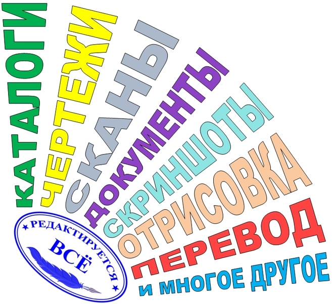 Создание и редактирование текстового и графического контента