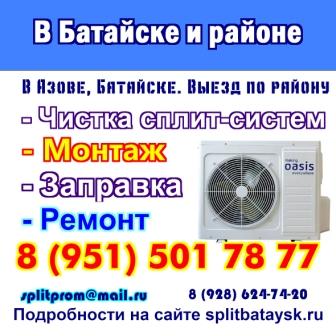 Монтаж сплит систем  в Пешково и районе