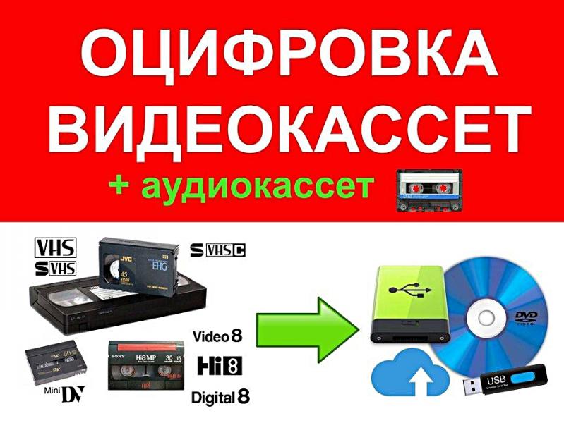 Оцифровка видеокассет