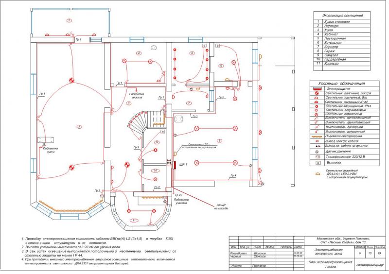 Разработка проектов ЭОМ, схем, планов, чертежей по электрике Разработка проектов ЭОМ, схем, планов, чертежей по электрике