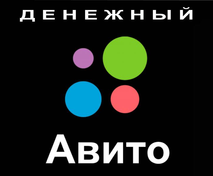 Продвижение на авито, постинг