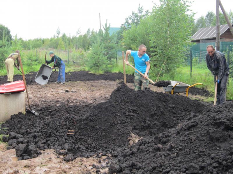 Земляные работы Ручная копка