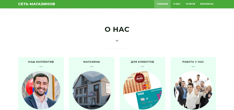Сайты для бизнеса