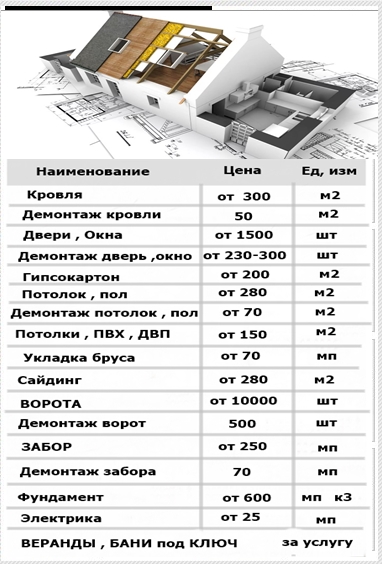 ЕСЛИ  НУЖЕН РЕМОНТ
