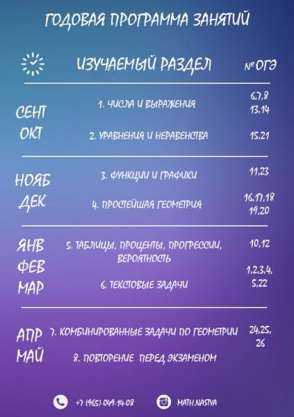 РЕПЕТИТОР ПО МАТЕМАТИКЕ/ОГЭ/ЕГЭ/ВПР