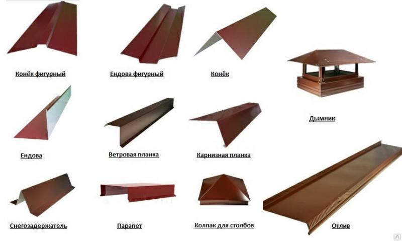 Изготовление доборных элементов кровли 