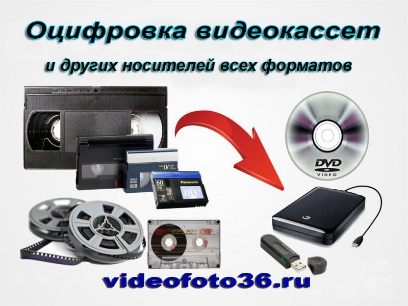 Оцифровка видеокассет, аудиокассет, катушек, киноплёнок